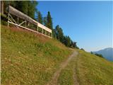 Piano Fiscalino / Fischleinboden - Croda Rossa di Sesto